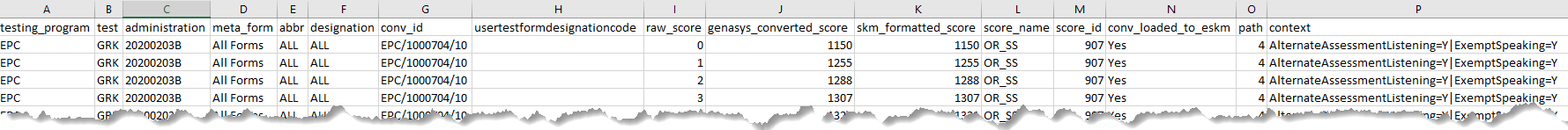 Formatted CSV conversion file for context-based conversion